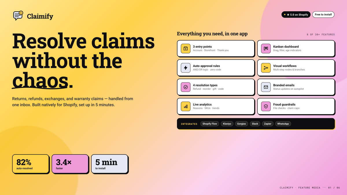 Claimify